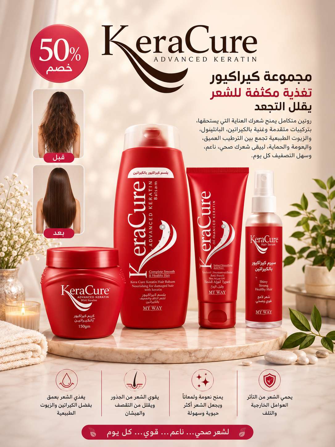مجموعة كيراكيور