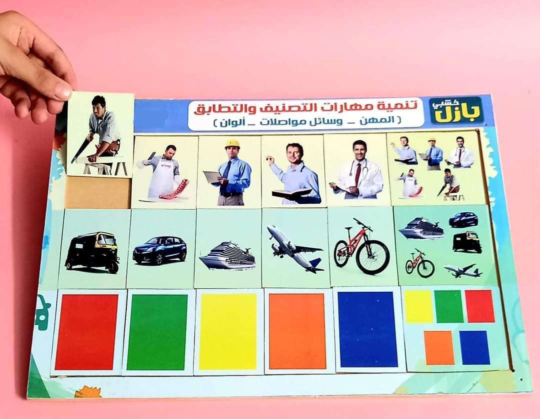 بازل تطابق وتصنيف