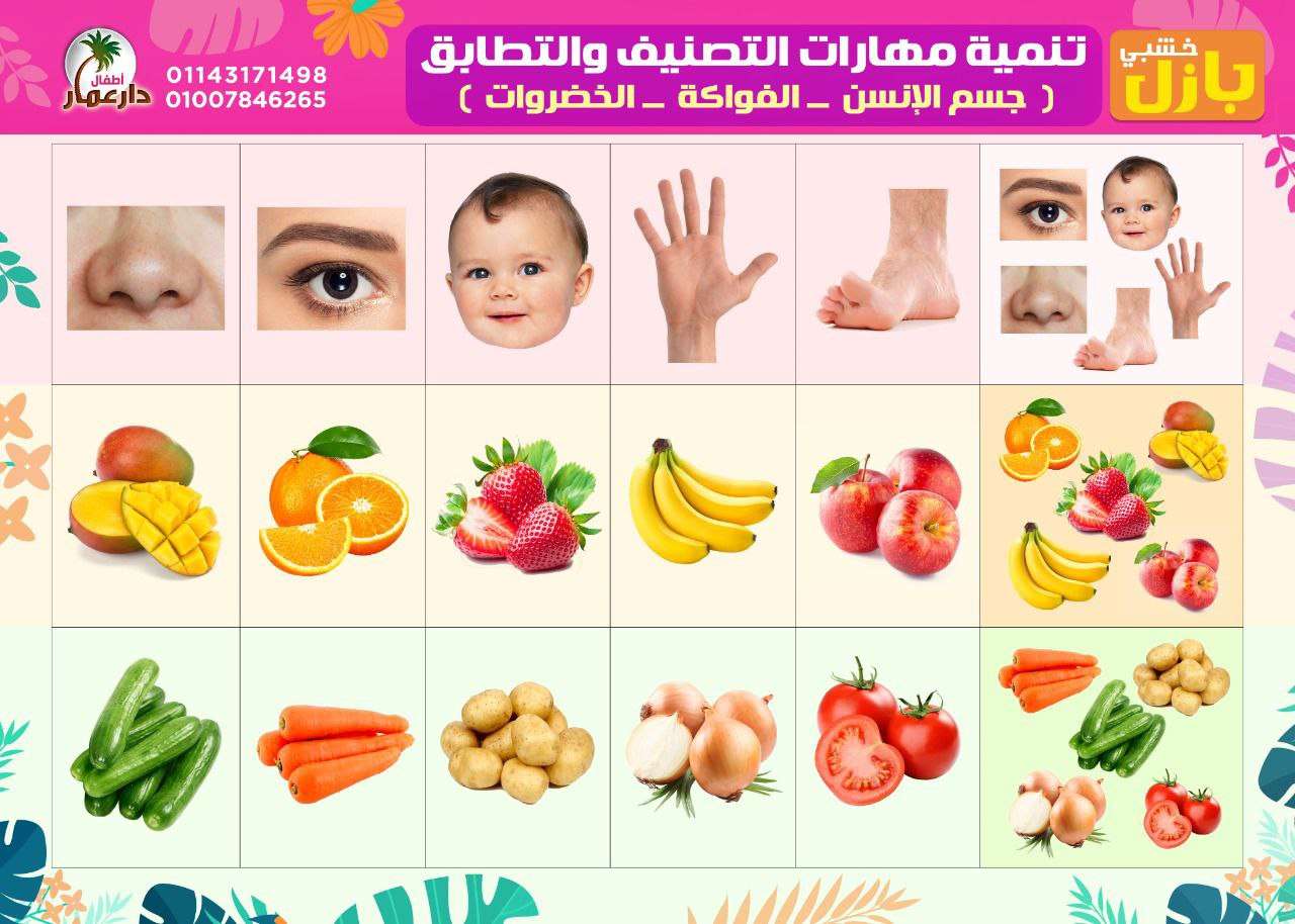 بازل تطابق وتصنيف
