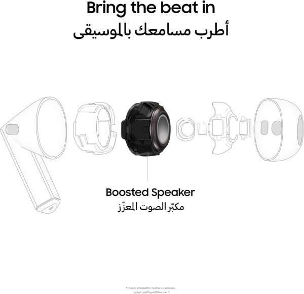 Samsung Galaxy Buds 3 Pro semi original Black
