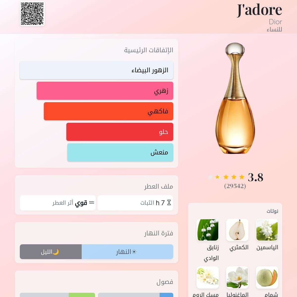 عطر جادور من كريستيان ديور للنساء او دي بارفان، 50 مل