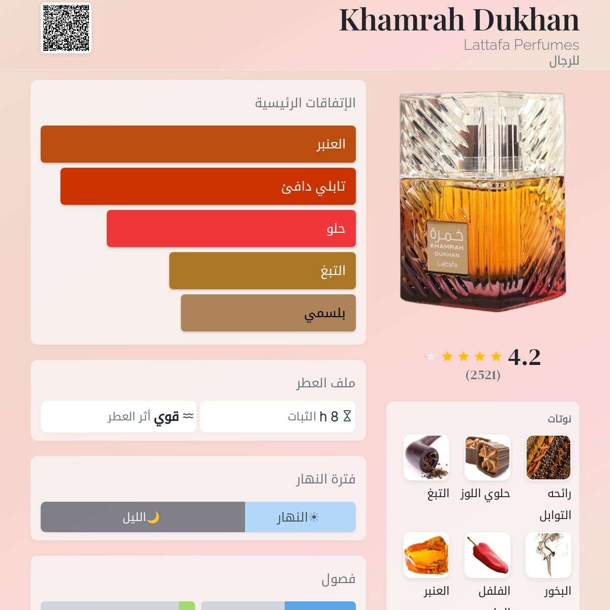 Khamrah Dukhan Lattafa Perfumes للرجال