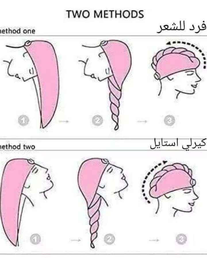 بونيه ميكروفيبر مكونه من أيونات الفضة  الامتصاص
