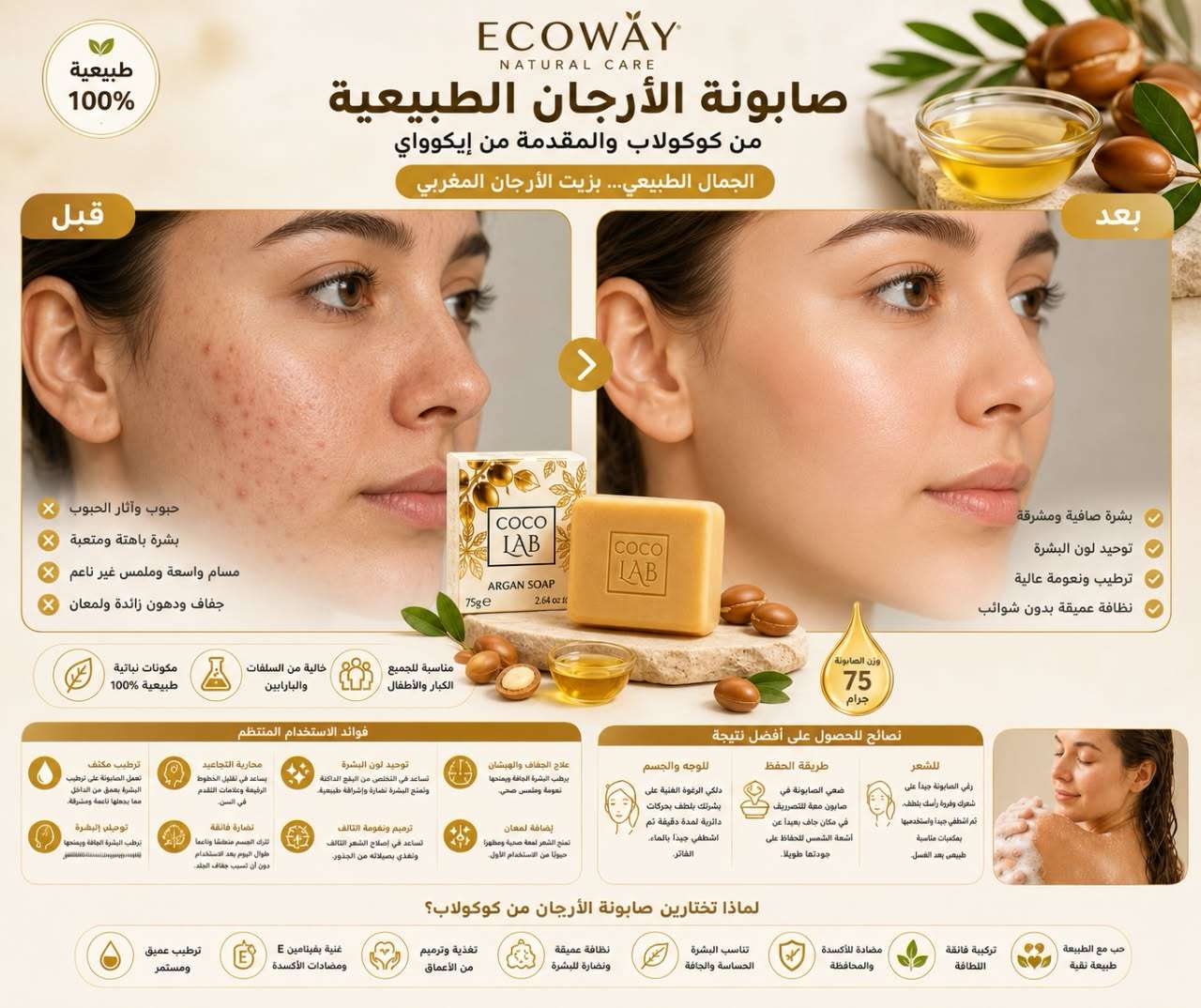 منتجات ايكواي
