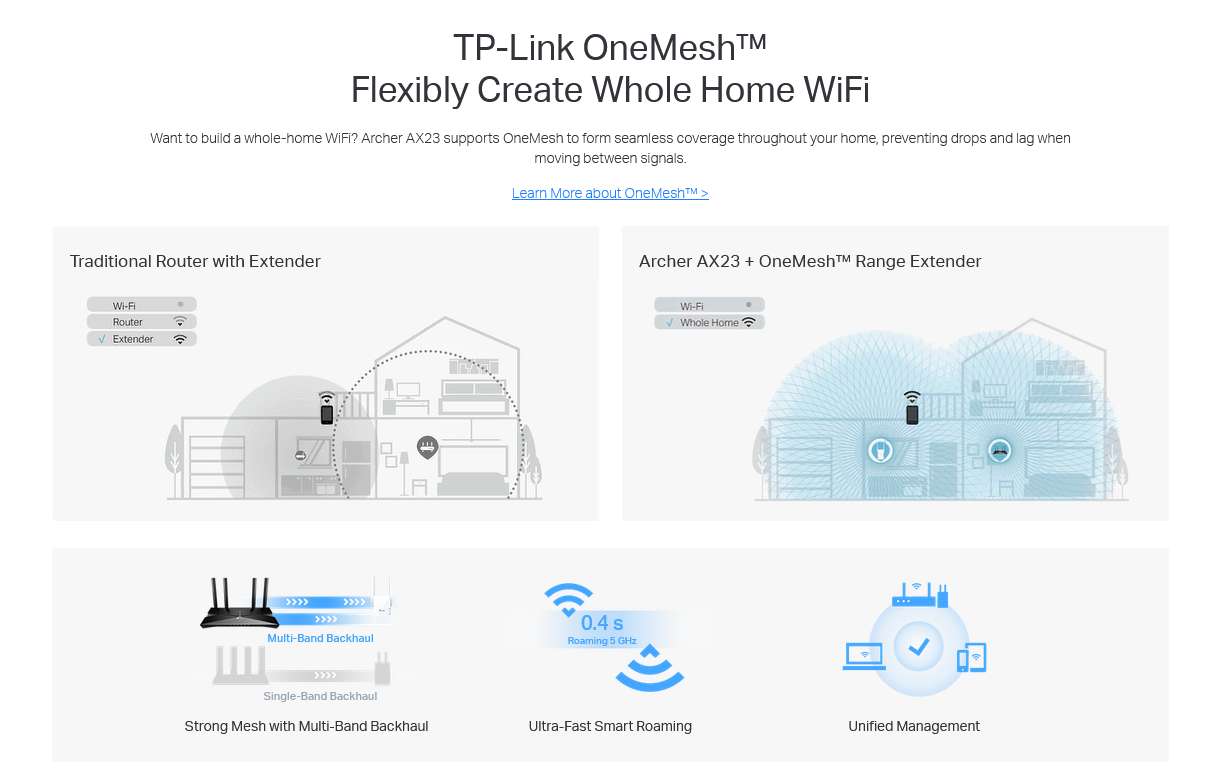 راوتر واي فاي 6 تي بي لينك AX1800 ثنائي النطاق - آشر AX23