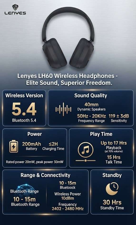 سماعة بلوتوث لينيس اوفر اير لاسلكية - اسود LENYES LH60